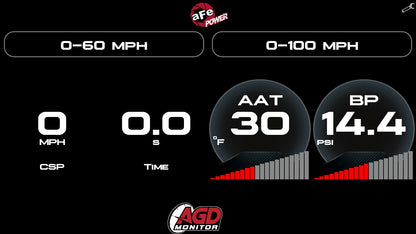 aFe AGD 5-1/2 IN Digital Gauge Display Monitor