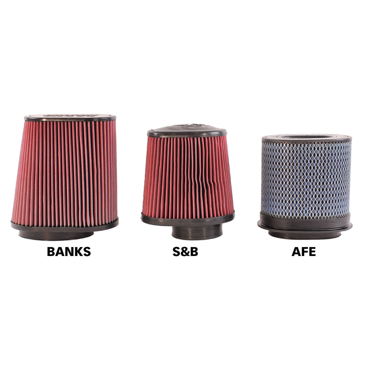 Banks Power Banks Ram-Air Cold Air Intake System, 50-State Emissions Compliant - 41869-D