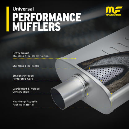 MagnaFlow 2.25 in/2.25 in Dual/Dual; 4 in x 11 in x 9 in Body Muffler 11378