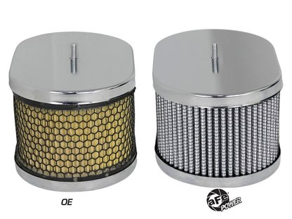 aFe Magnum FLOW Round Racing Air Filter w/ Pro DRY S Media - 11-90009