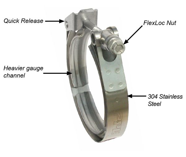 PPE 2.0 Inch V Band Clamp Quick Release