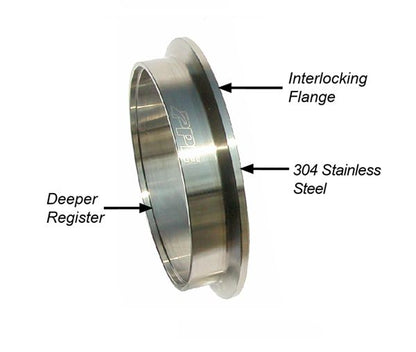 PPE 4.0 Inch V Band 8 Piece Set 2C 3M 3F QR