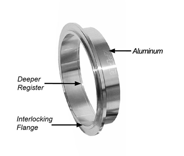 PPE 1.75 Inch QR Aluminum V-Band 3 Pc Set 1C 1M 1F