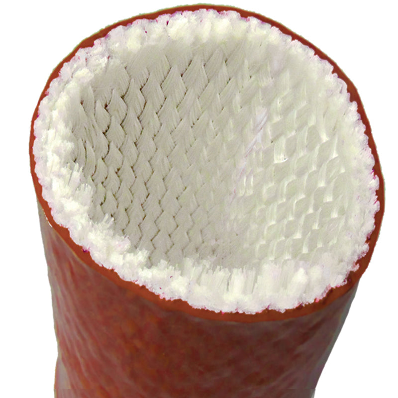 PPE Heat Sleeve