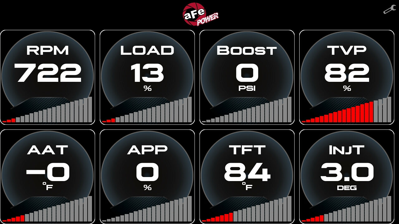 aFe AGD 5-1/2 IN Digital Gauge Display Monitor