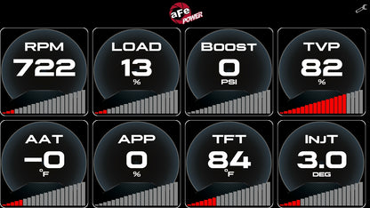 aFe AGD 5-1/2 IN Digital Gauge Display Monitor