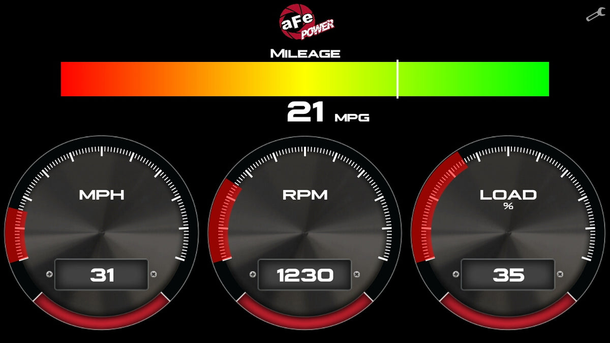 aFe AGD 5-1/2 IN Digital Gauge Display Monitor