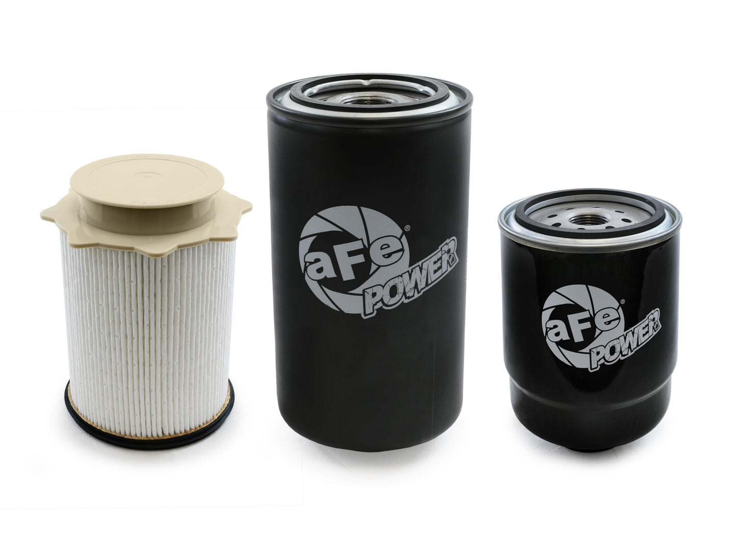 aFe PROGUARD Diesel Fluid Filter Service Master Pack - Ram 2013-2018 6.7L