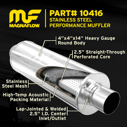 MagnaFlow 2.5 in/2.5 in Center/Center; 4 in x 14 in x 4 in Body Muffler 10416
