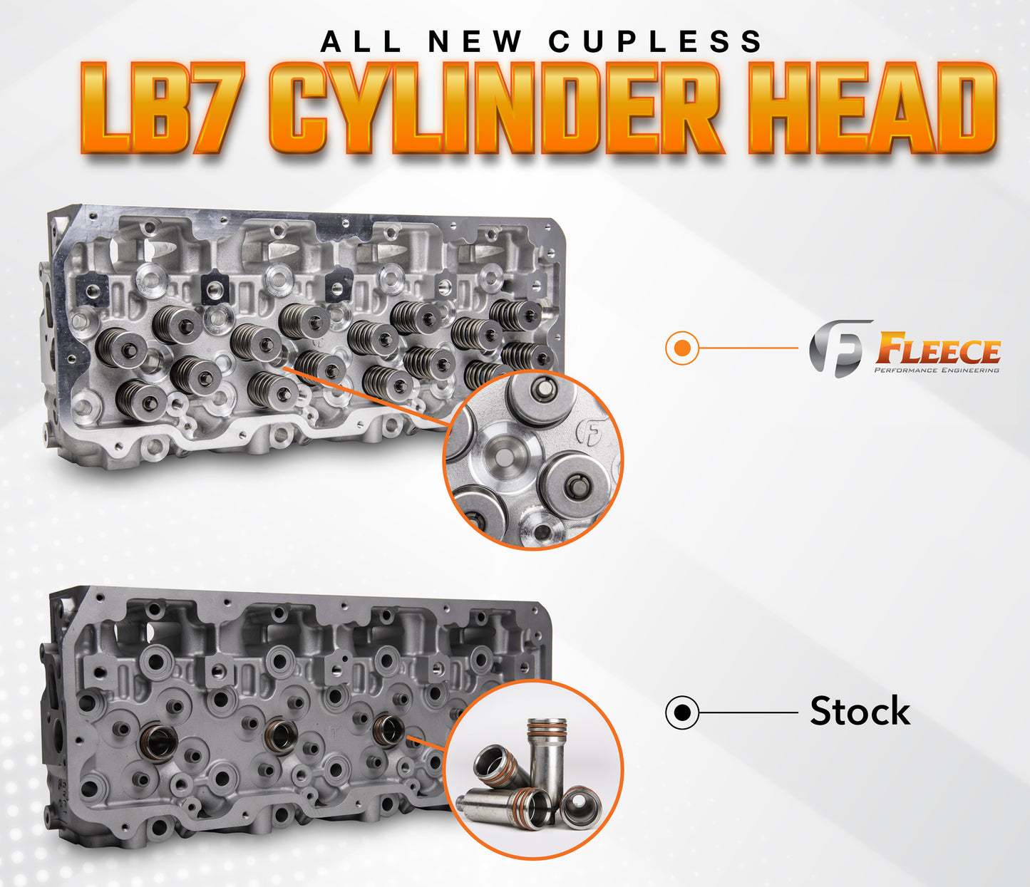Fleece Freedom Series Duramax Cylinder Head w/ Cupless Injector Bore for 2001-2004 LB7 - FPE-61-10001-D-CL