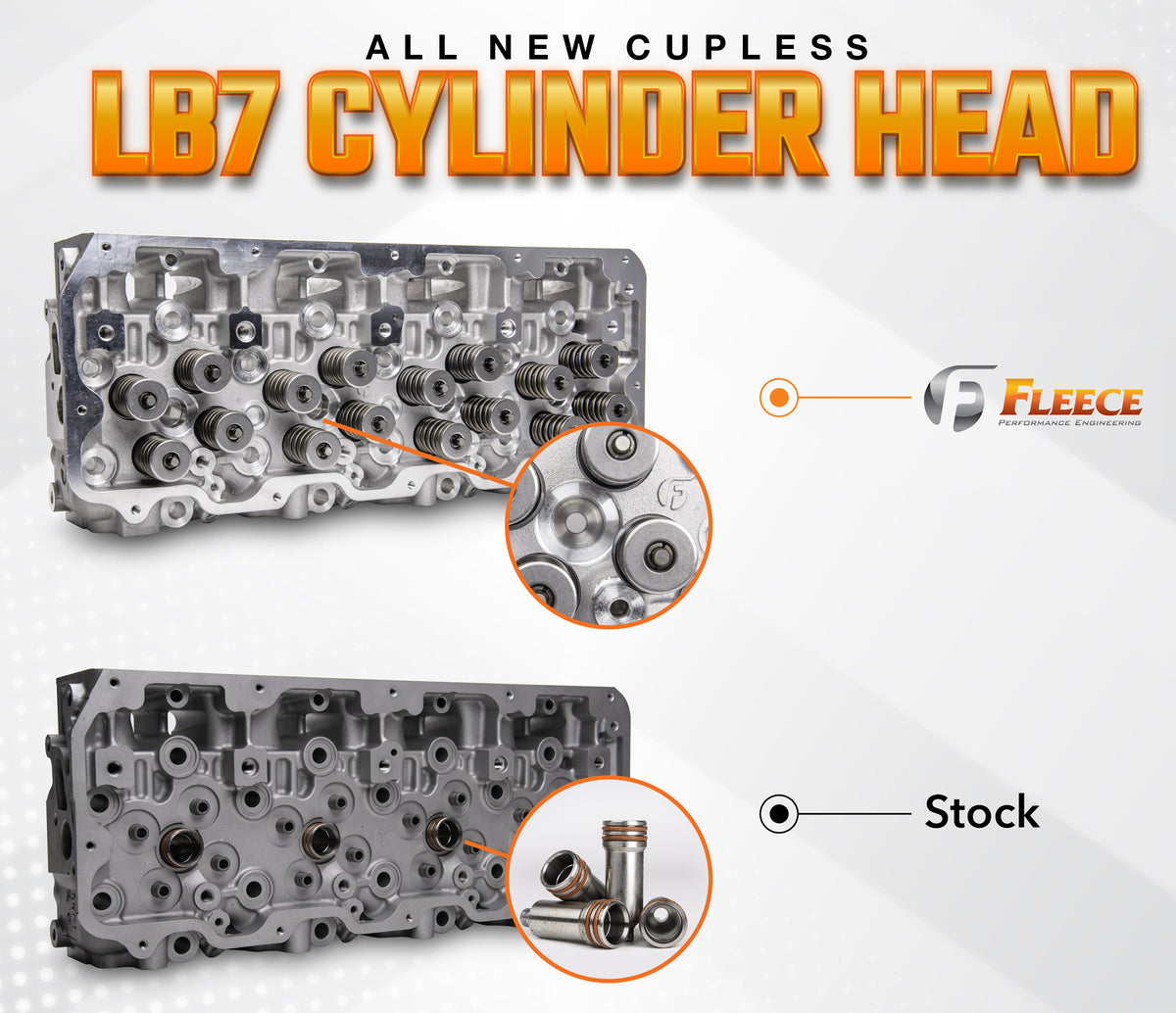 Fleece Freedom Series Duramax Cylinder Head w/ Cupless Injector Bore for 2001-2004 LB7 - FPE-61-10001-P-CL