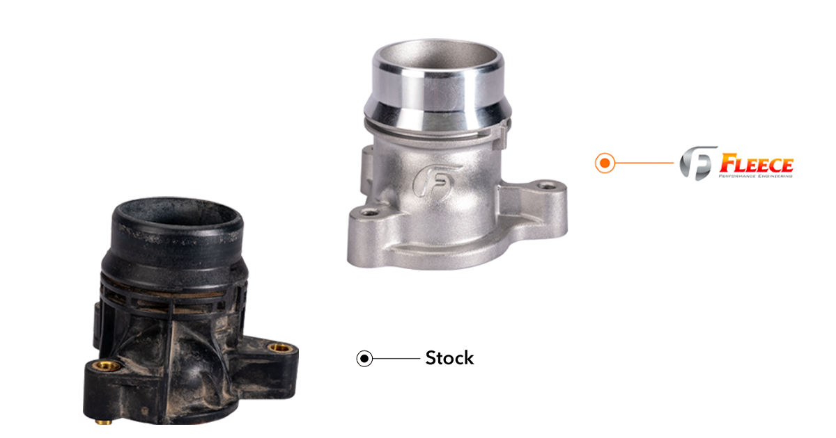 Fleece Thermostat Housing Upgrade for 2011-2025 6.7L Power Stroke