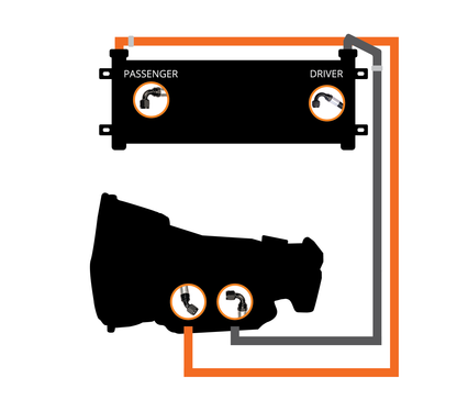 Fleece Transmission Cooler and Line Kit for 2003-2007 Ram 2500/3500