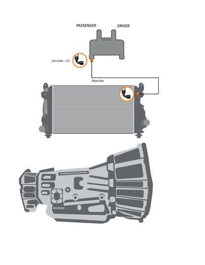 Fleece Replacement Transmission Line LBZ/LMM (short line)