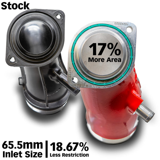 Banks Power Monster-Ram Turbo Inlet Elbow for 2017-2026 Chevy/GMC 2500/3500 6.6L Duramax L5P