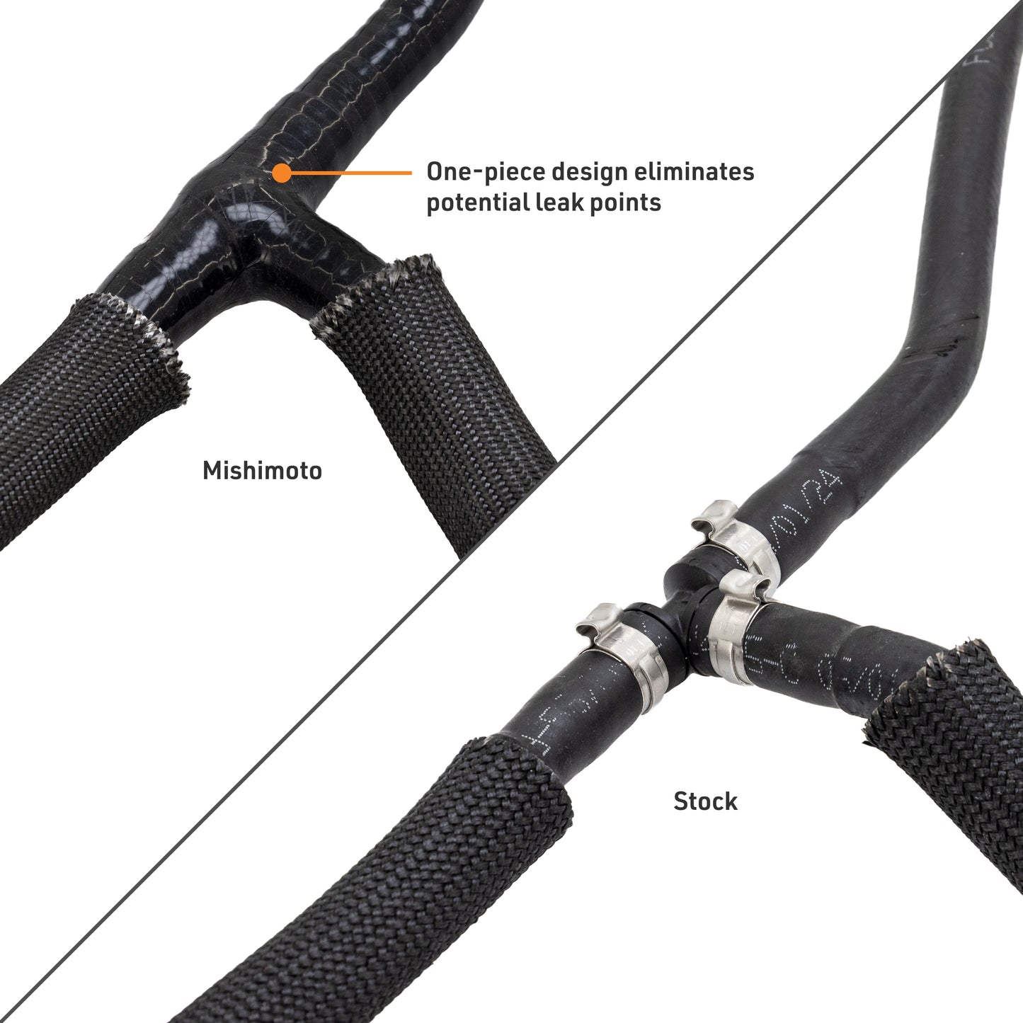 Mishimoto Silicone Coolant Overflow Hose, fits Ford 6.7L Powerstroke 2011-2014