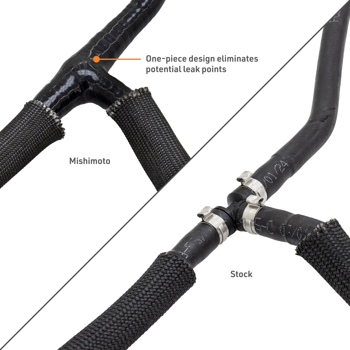 Mishimoto MMHOSE-F2D-11OV Silicone Coolant Overflow Hose, fits Ford 6.7L Powerstroke 2015-2016