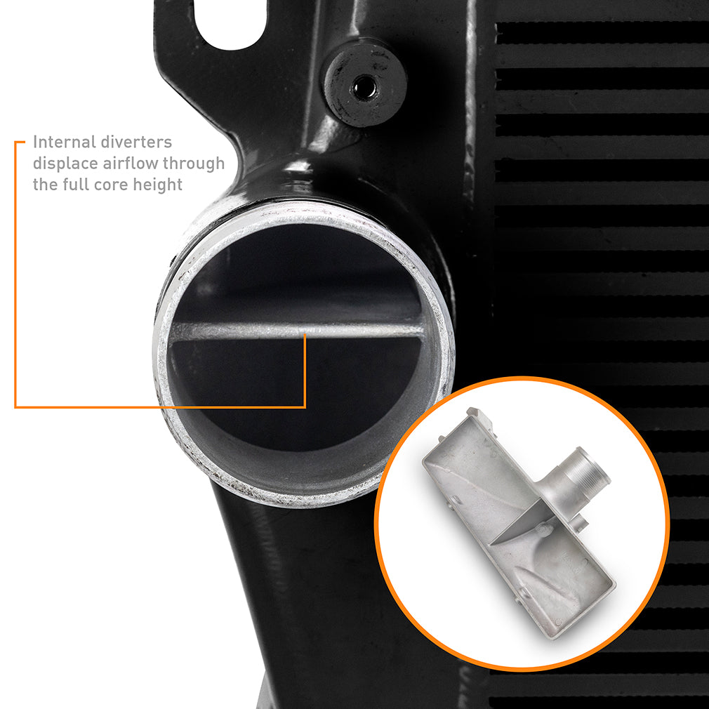 Mishimoto Intercooler Kit, Black/Black, fits Ram 6.7L Cummins 2019-2024