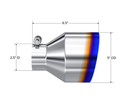 MBRP Tip. 5in. OD Out. 2.5in. ID. 6.5in Length. Single Wall. BE T304 T5190BE