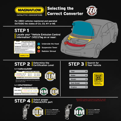 MagnaFlow OEM Grade Direct-Fit Catalytic Converter 51274