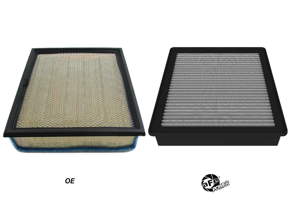 aFe Magnum FLOW OE Replacement Air Filter w/ Pro DRY S Media & Foam Pre-Filter - Ford 2019-2026 6.7L
