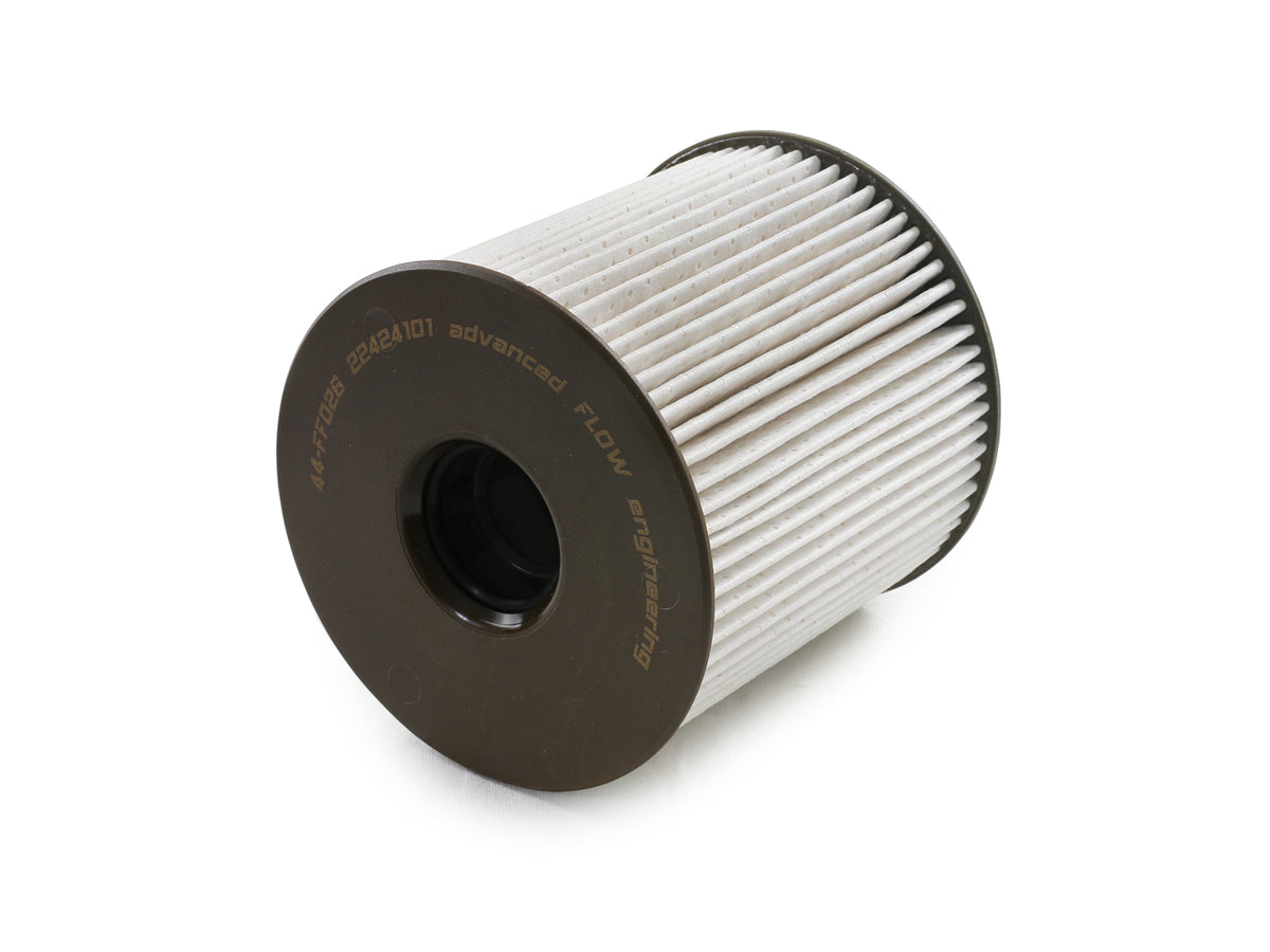 aFe PROGUARD Fuel/Water Separator Filter - Jeep/Ram 2019-2024 3.0L/6.7L