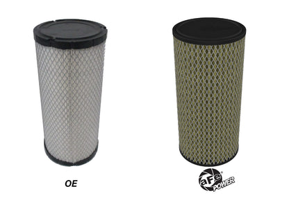 aFe Aries Powersport OE Replacement Air Filter w/ Pro GUARD7 Media