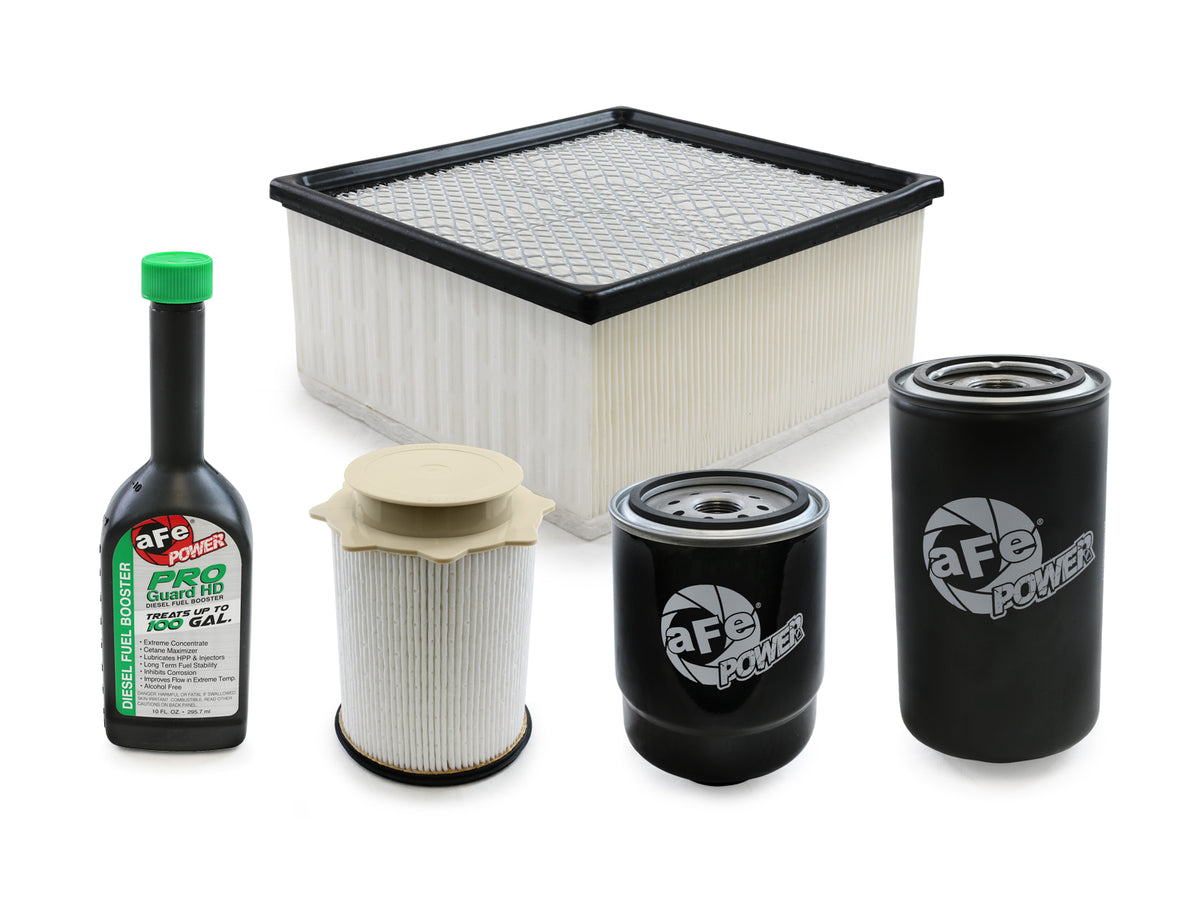 aFe PROGUARD Diesel Fluid and Air Filter Service Master Pack - Ram 2013-2015 6.7L