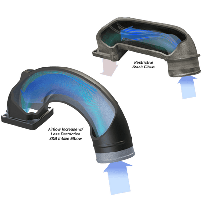 S&B Intake Elbow for 2003-2007 Dodge Ram 2500, 3500 5.9L Diesel